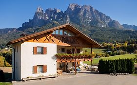 Mesnerhof My Paradise